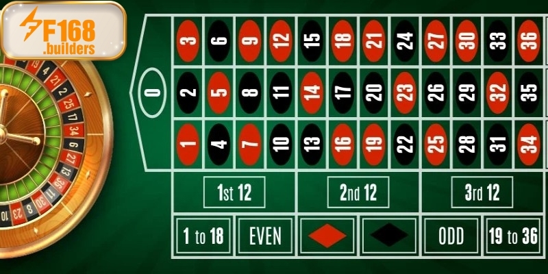 Luật chơi Roulette online mới cập nhật