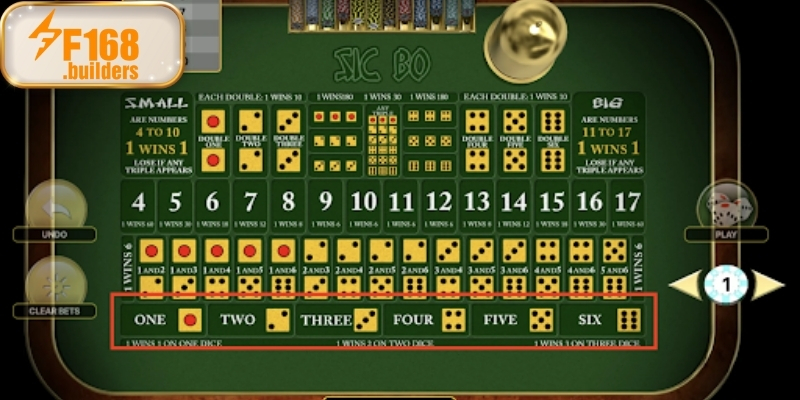 Giới thiệu về trò chơi Tài xỉu trực tuyến